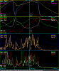 Нажмите на изображение для увеличения
Название: graph01122009.png
Просмотров: 422
Размер:	22.0 Кб
ID:	1195