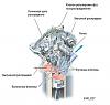 Нажмите на изображение для увеличения
Название: клапан1.jpg
Просмотров: 1173
Размер:	33.2 Кб
ID:	9907