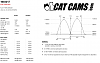 Нажмите на изображение для увеличения
Название: Catcams.PNG
Просмотров: 347
Размер:	53.0 Кб
ID:	33360