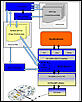 Нажмите на изображение для увеличения
Название: softing-odx-work-flow.jpg
Просмотров: 388
Размер:	119.9 Кб
ID:	65345