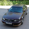 Аватара пользователя