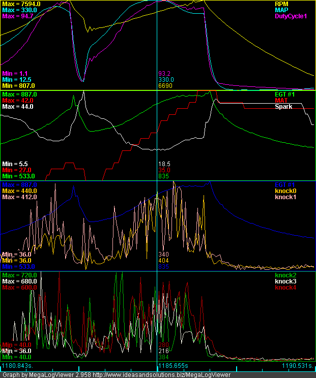 graph01122009.png