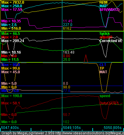 graph 1.png