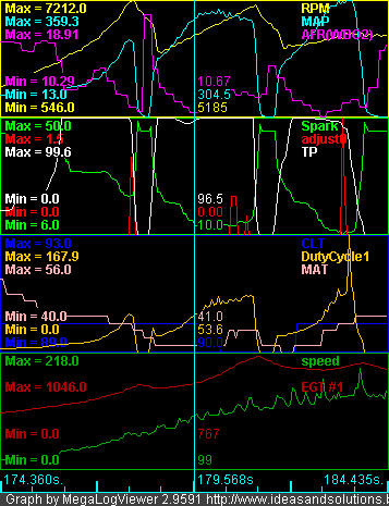 graph 6.png
