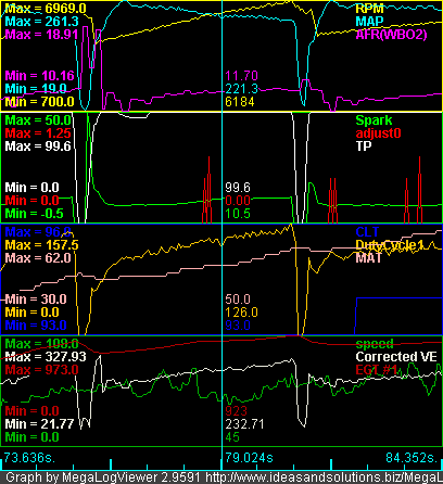 graph а4 1.8т.png