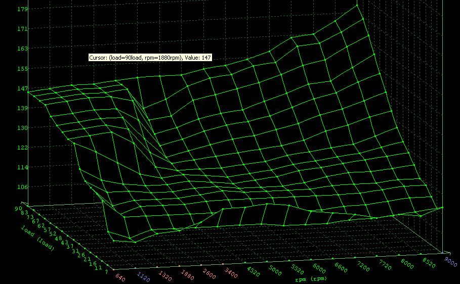 AAN_9000rpm.JPG