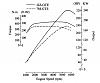 408683d1288235942-13b-rew-stock-dynosheet-compared-stock-dynosheets-other-turbo-engines-2jz_7m_d.jpg