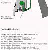 oelduese.jpg